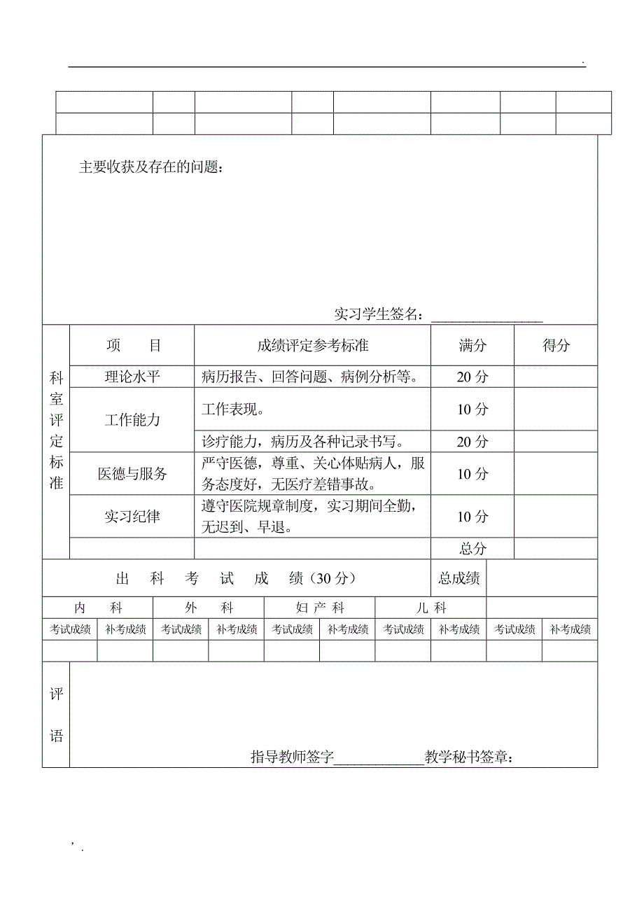 临床医学实习鉴定表_第4页