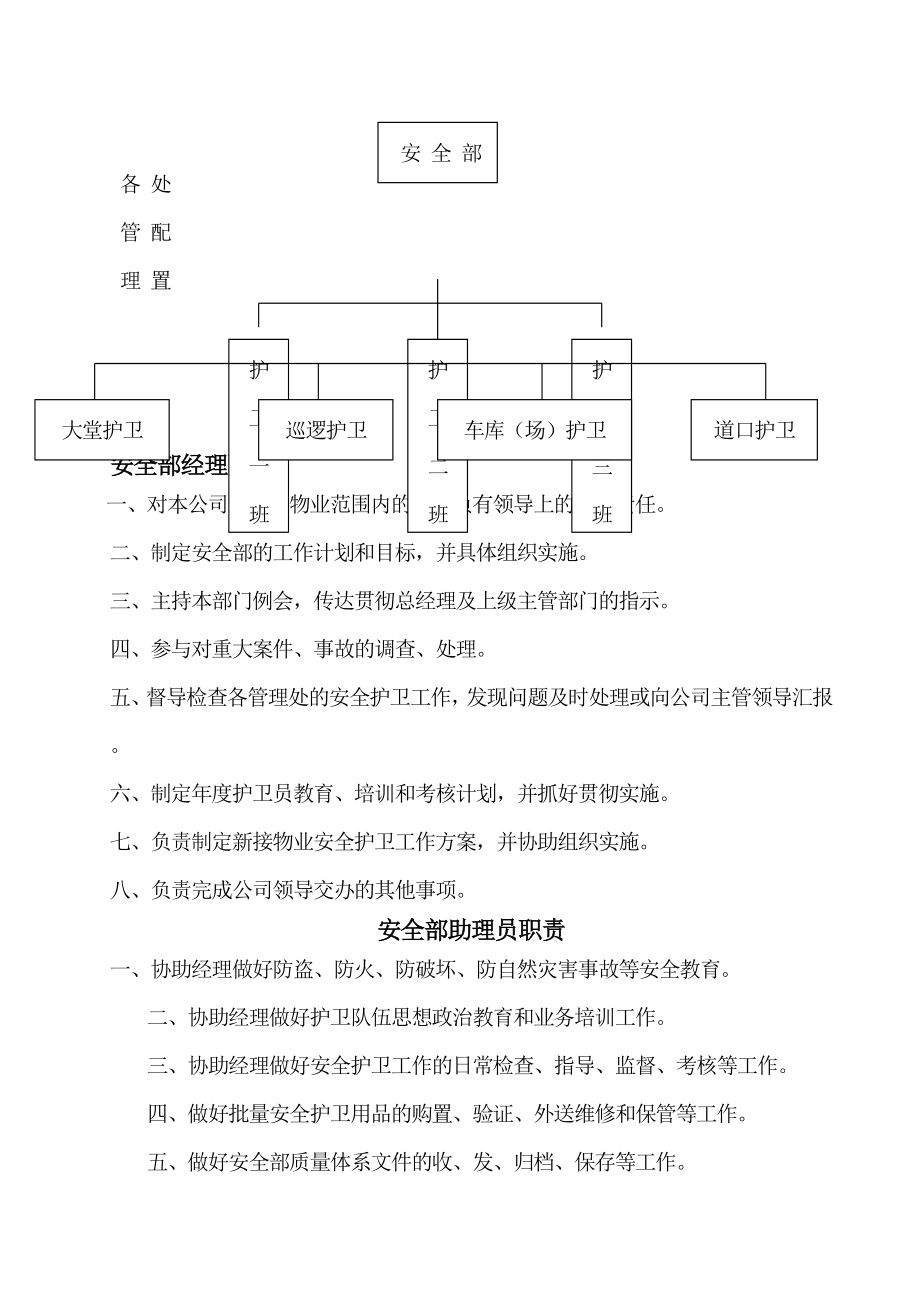 物业安全护卫手册范本_第4页