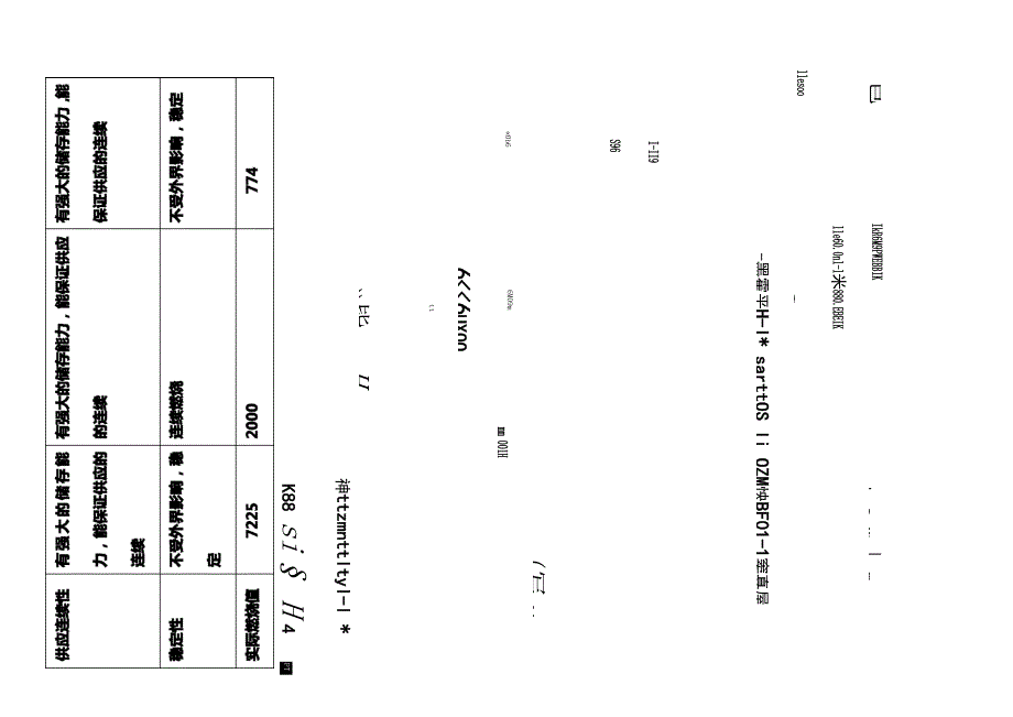 煤电天然气对比表_第3页