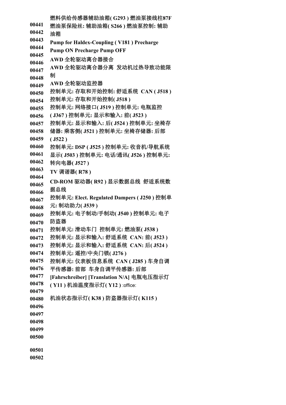 一汽大众故障代码_第4页