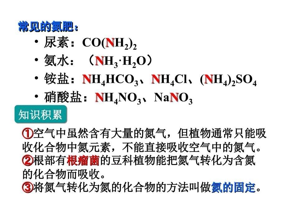 课题2化学肥料_第5页