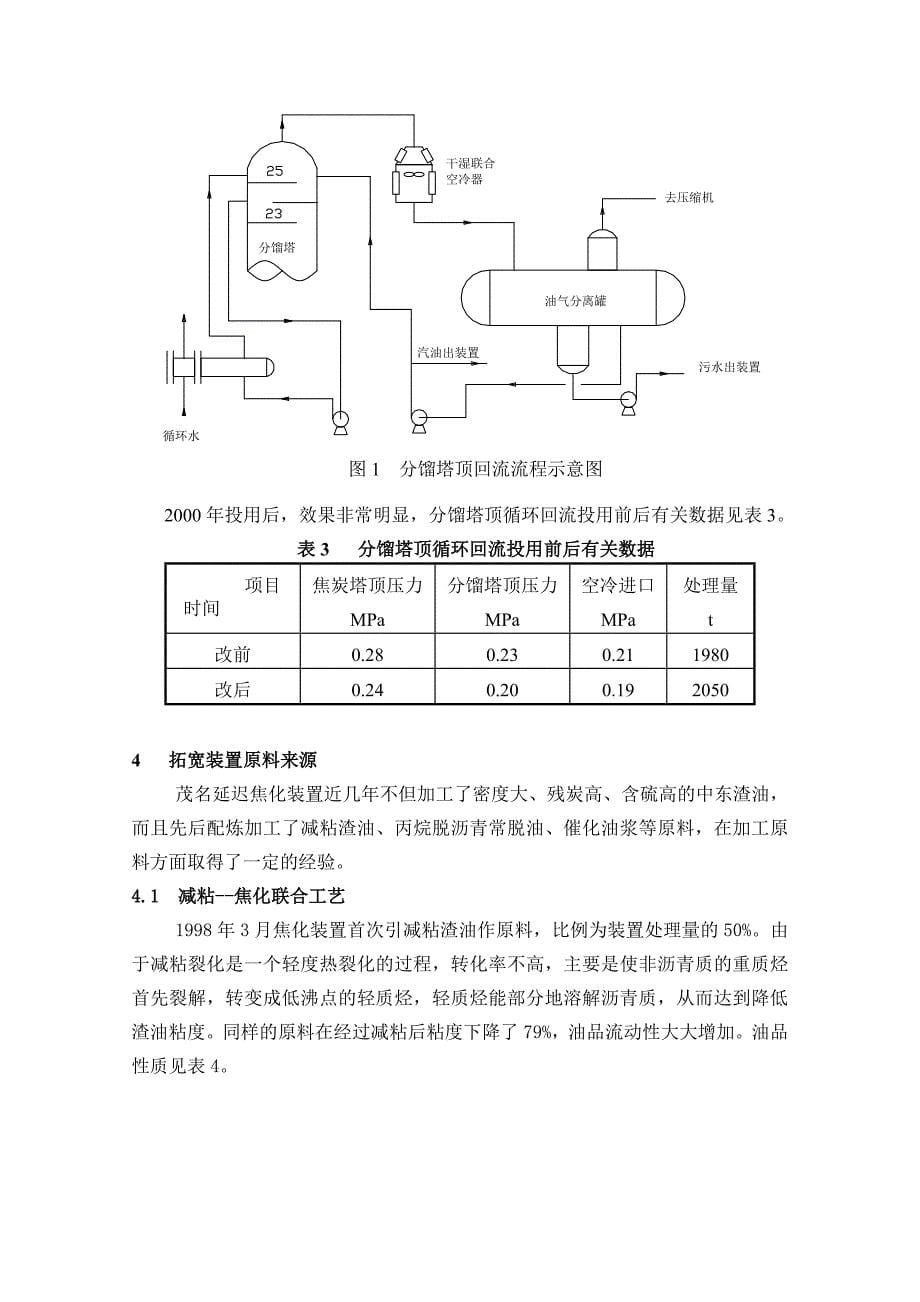 茂名焦化装置生产与技术改造_第5页