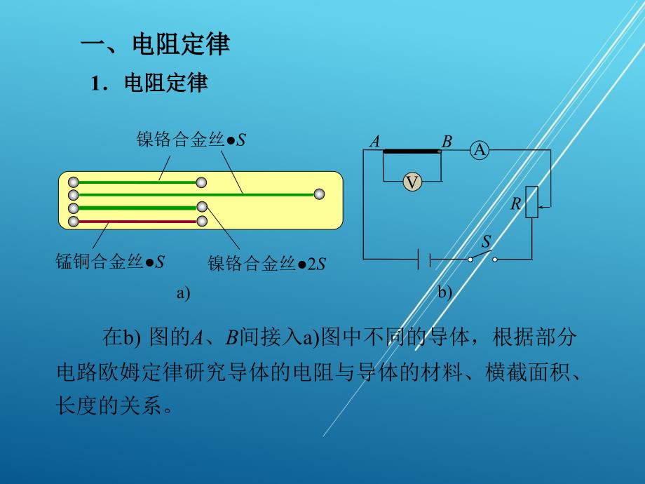 物理下册第二节电阻定律课件_第1页