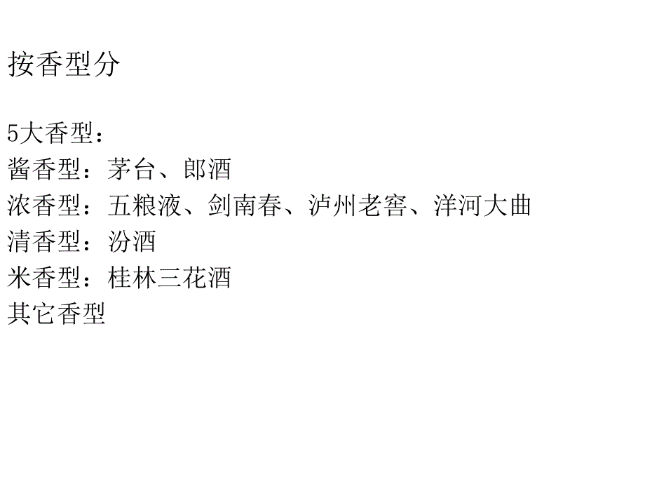 培训宣传文稿PP的T课件_第4页