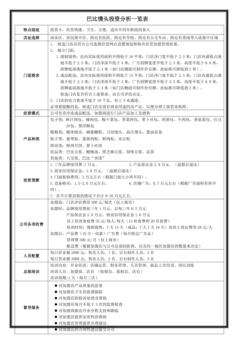 芭比馒头招商手册_第1页