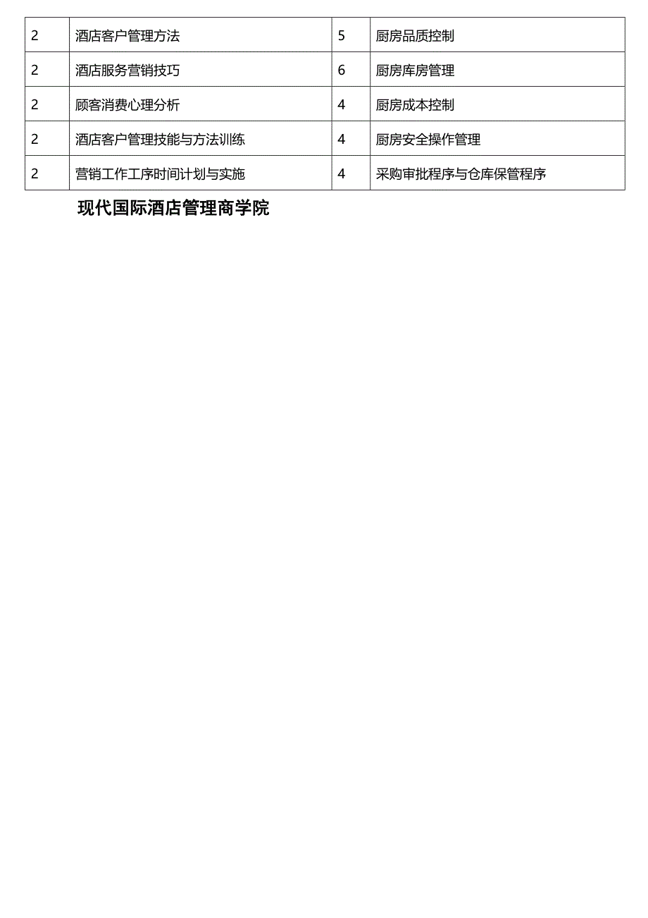 11-08季总酒店培训计划.doc_第3页