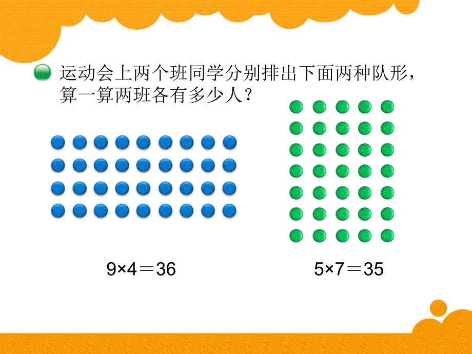 五年级数学下册课件2.1倍数与因数2人教版_第2页