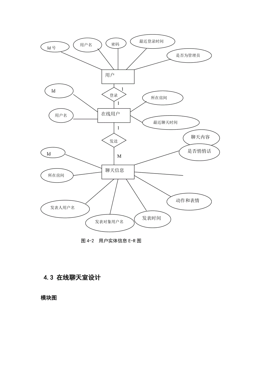 在线聊天室系统_第3页