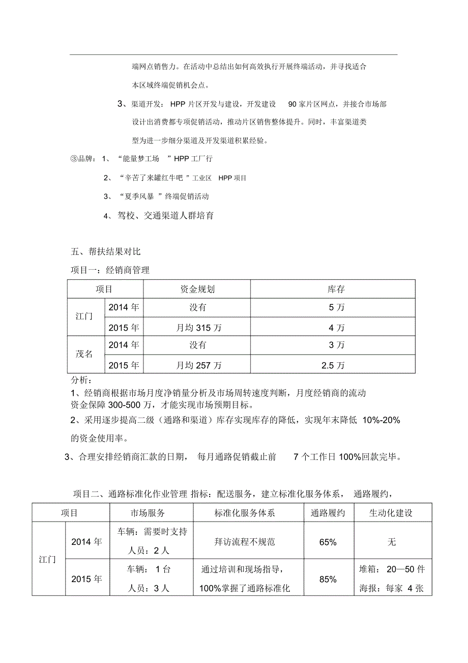 帮扶工作报告提纲(业务、渠道、推广)---1109_第3页