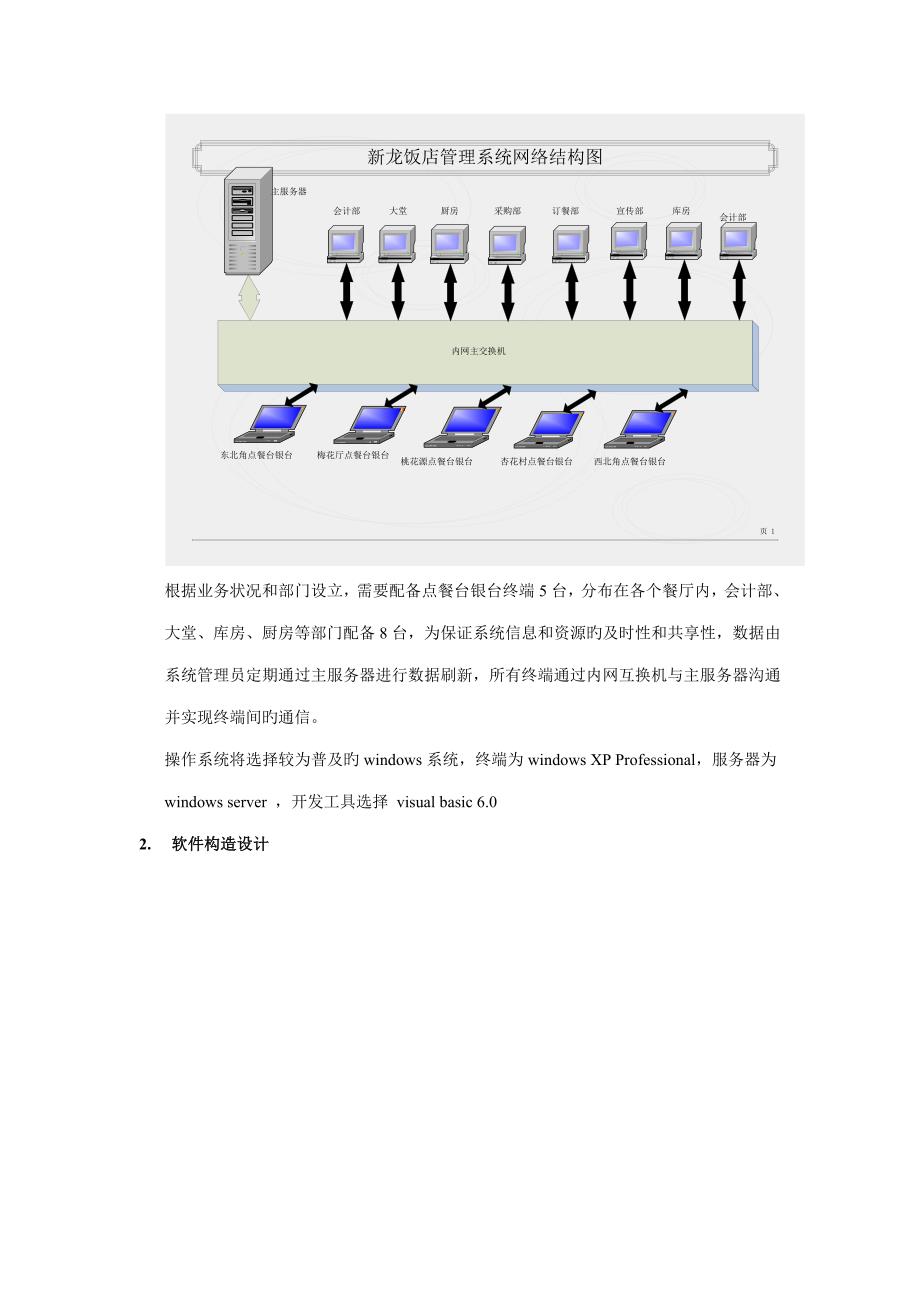 饭店基础管理系统总体设计_第2页