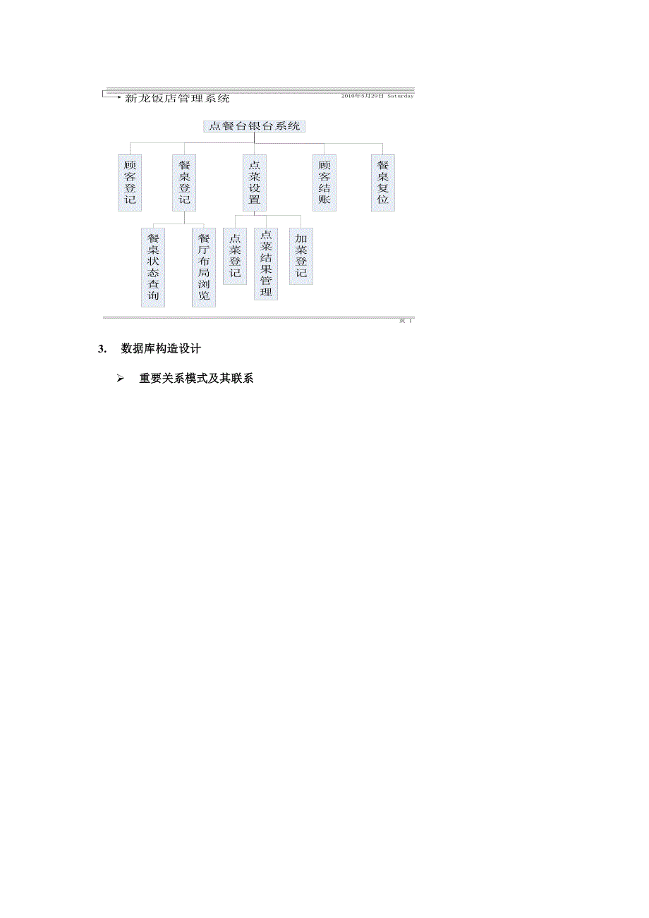 饭店基础管理系统总体设计_第4页