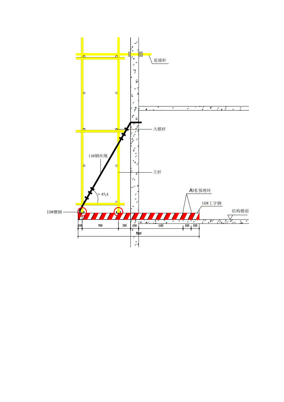 工程项目外脚手架施工标准(共24页)_第3页