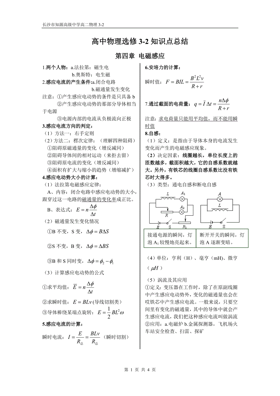 高中物理选修3-2知识点总结;_第1页