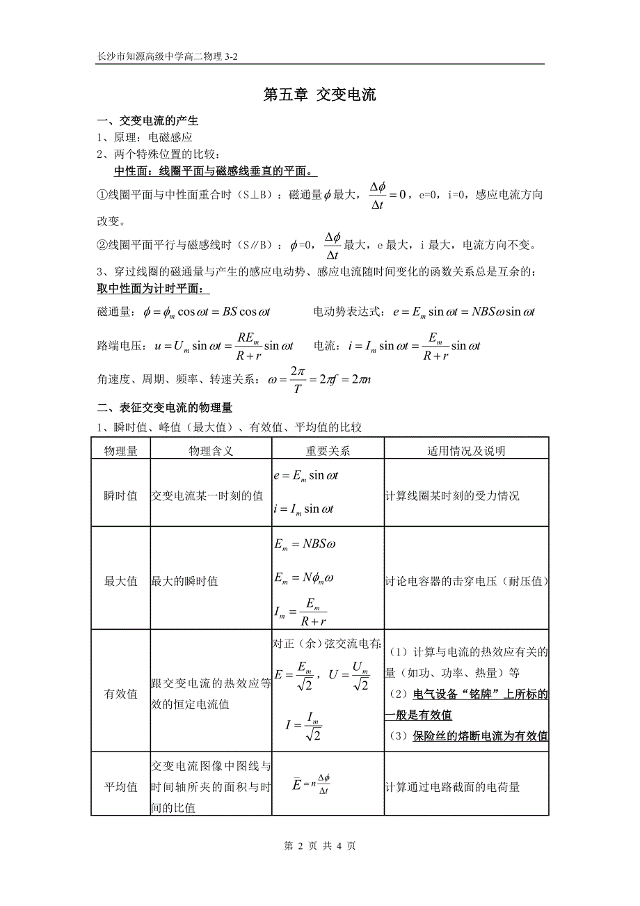 高中物理选修3-2知识点总结;_第2页