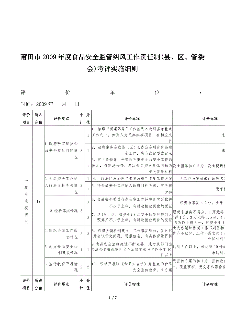 精品资料2022年收藏莆田市度食品安全监管纠风工作责任制县区管委_第1页