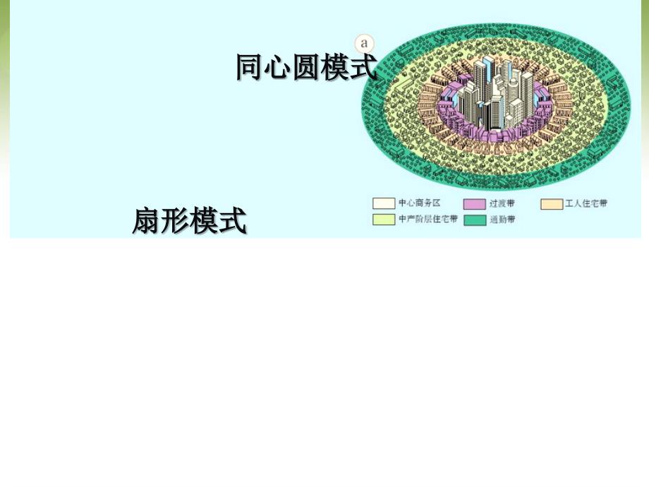 高中地理 2.1城市内部空间结构课件2 新人教版必修2_第3页