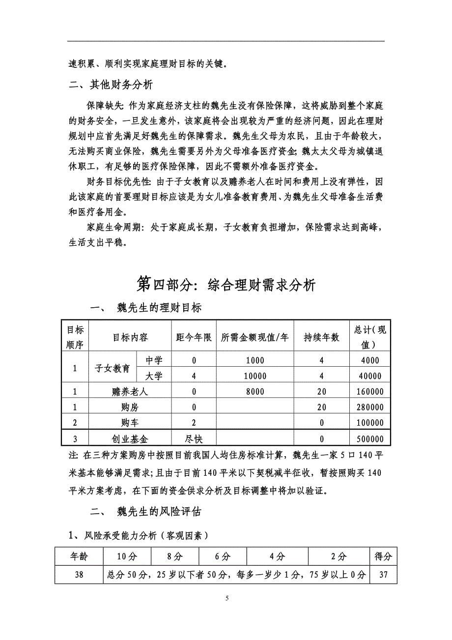 家庭理财规划报告书_第5页