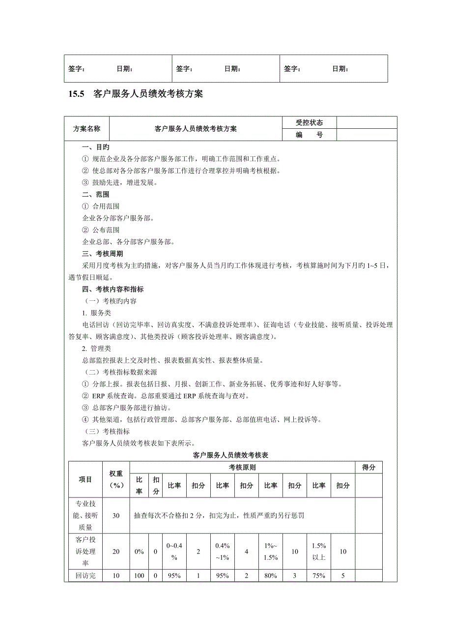 客服部绩效考核指标表_第4页