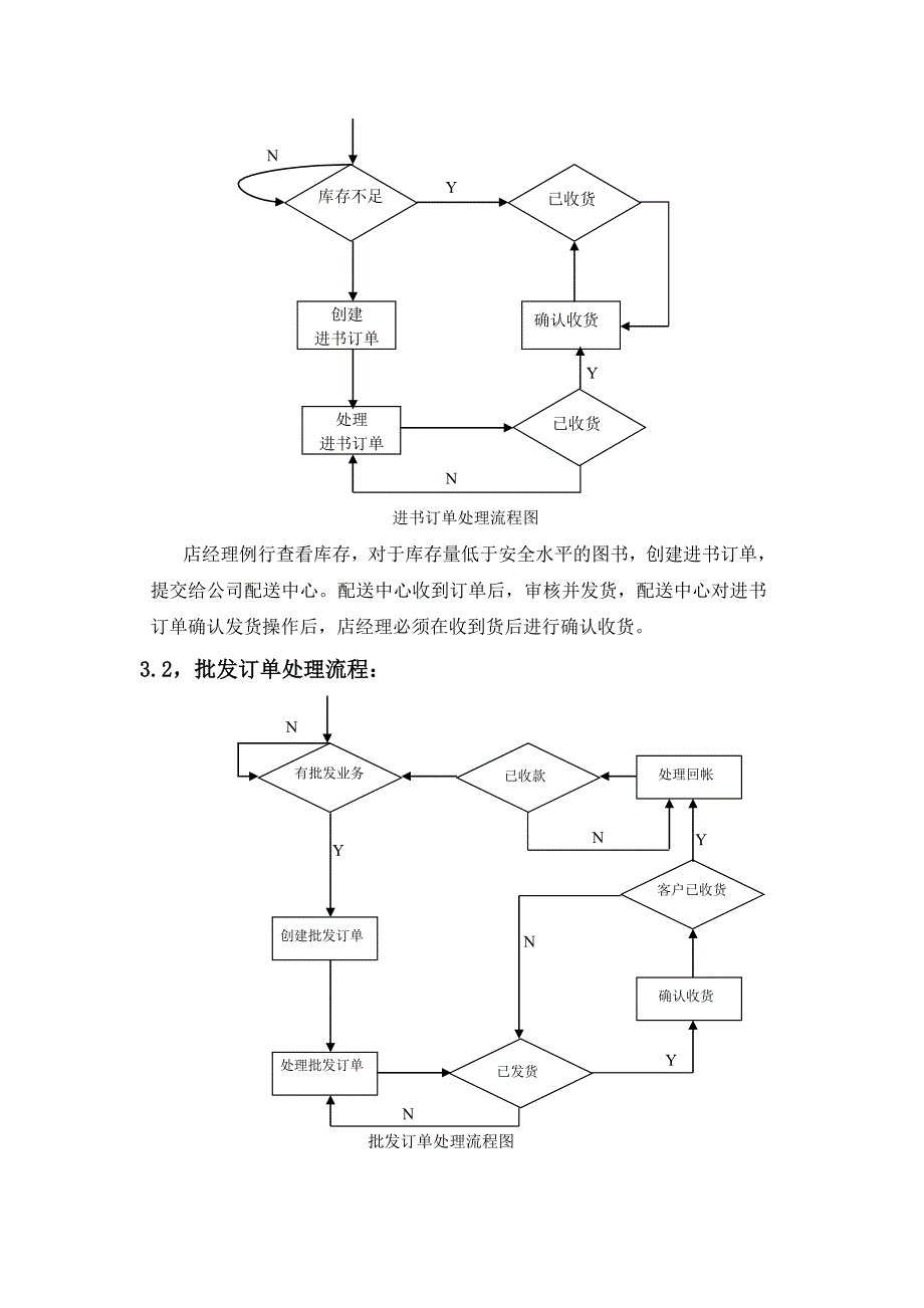 详细设计说明书_第4页