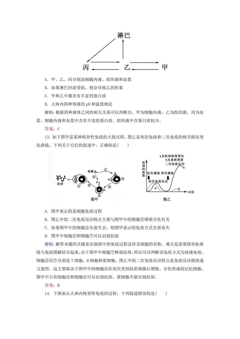 2014年高考生物第一轮总复习 第1-3章阶段综合测试（5）（含解析）新人教版必修3_第5页