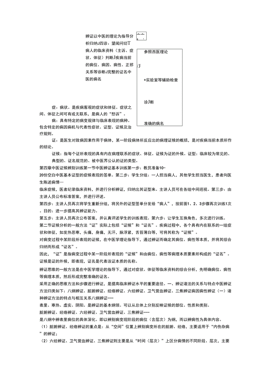 中医诊断基本思路_第4页