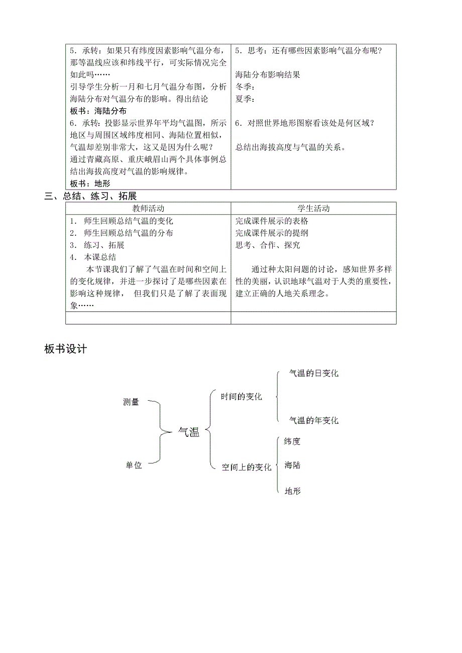 气温的变化与分布教案_第3页