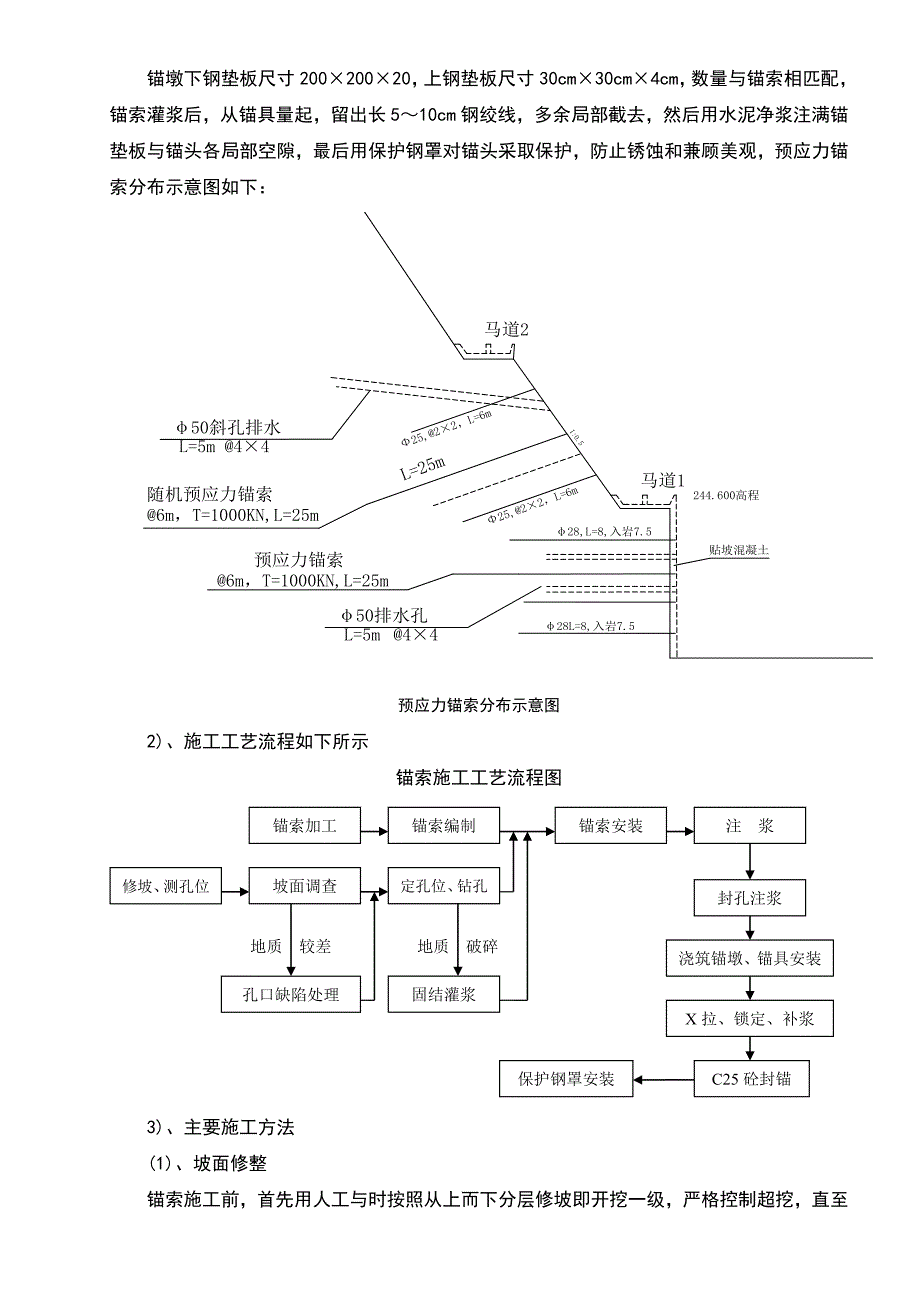 预应力的锚索施工技术方案设计_第4页