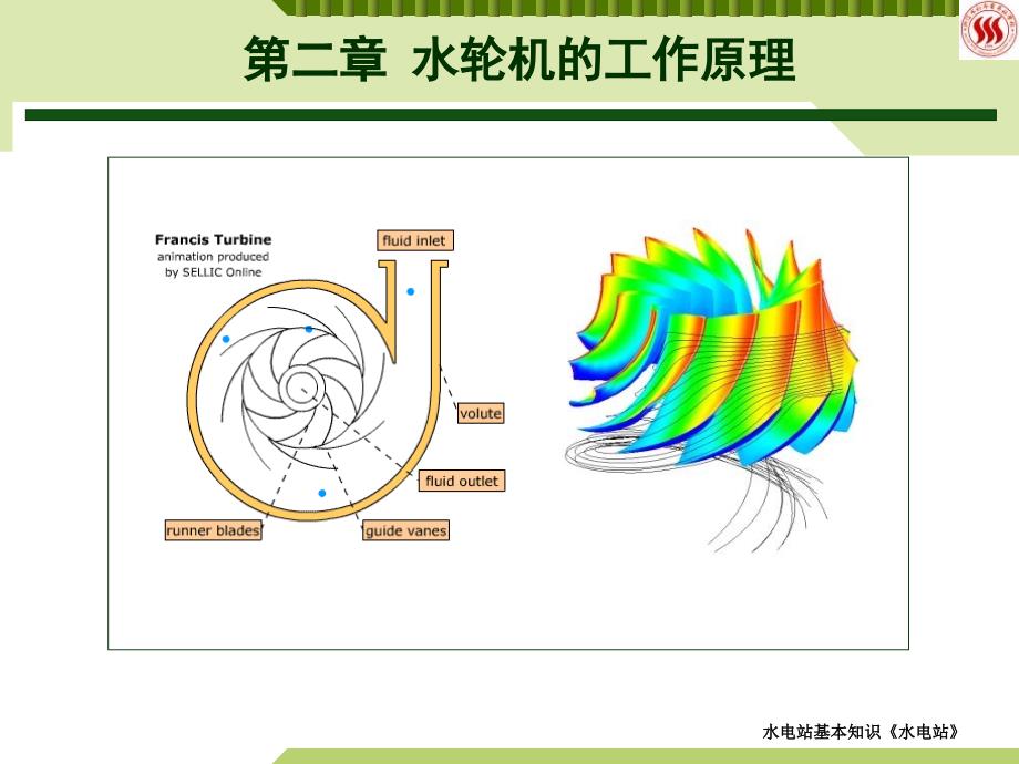 水电站基本知识课件_第2页