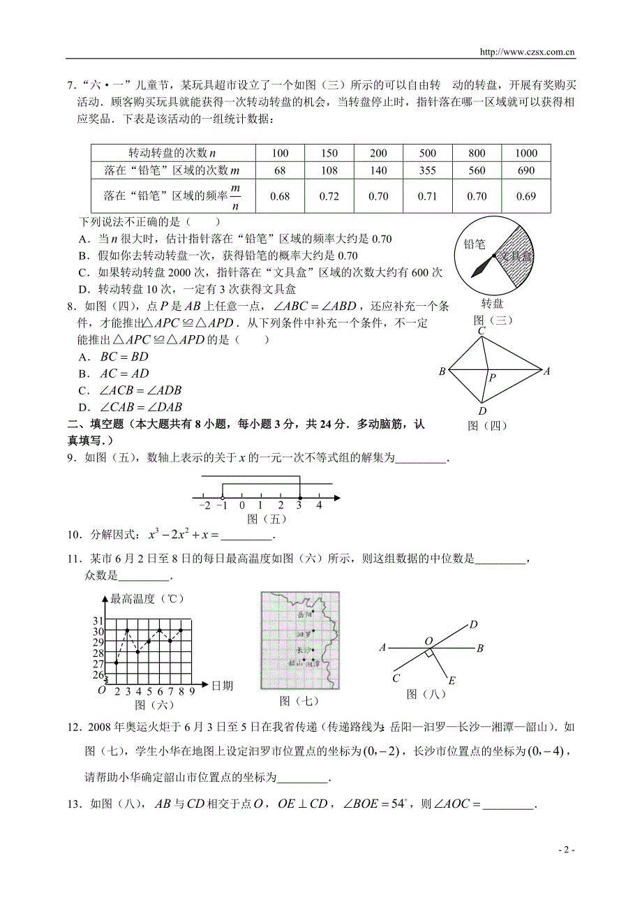 2008年湖南省邵阳市初中毕业学业考试题(含答案).doc_第2页