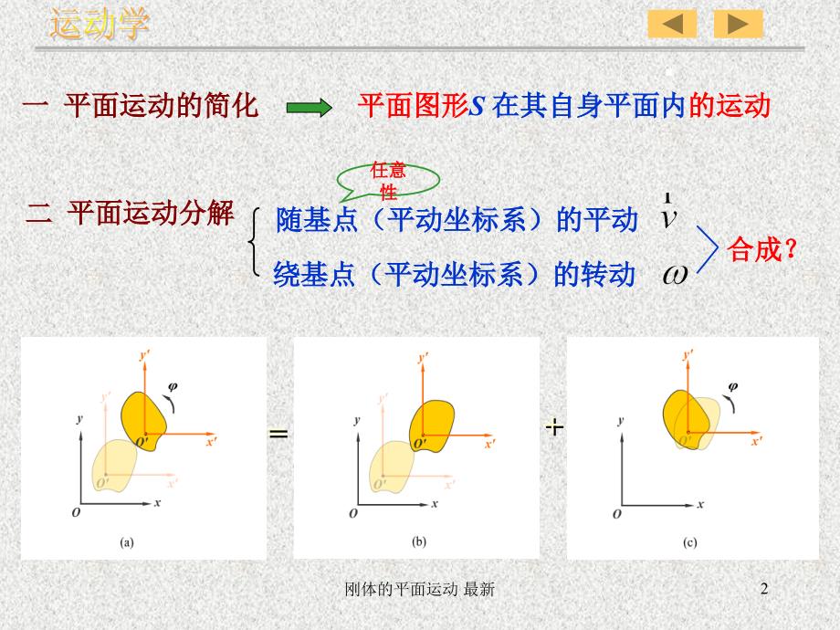 刚体的平面运动最新课件_第2页