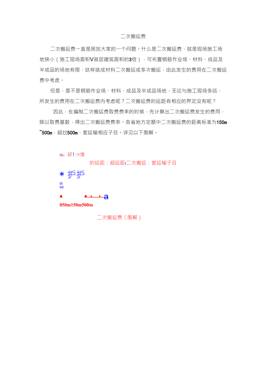 二次搬运费图解_第1页