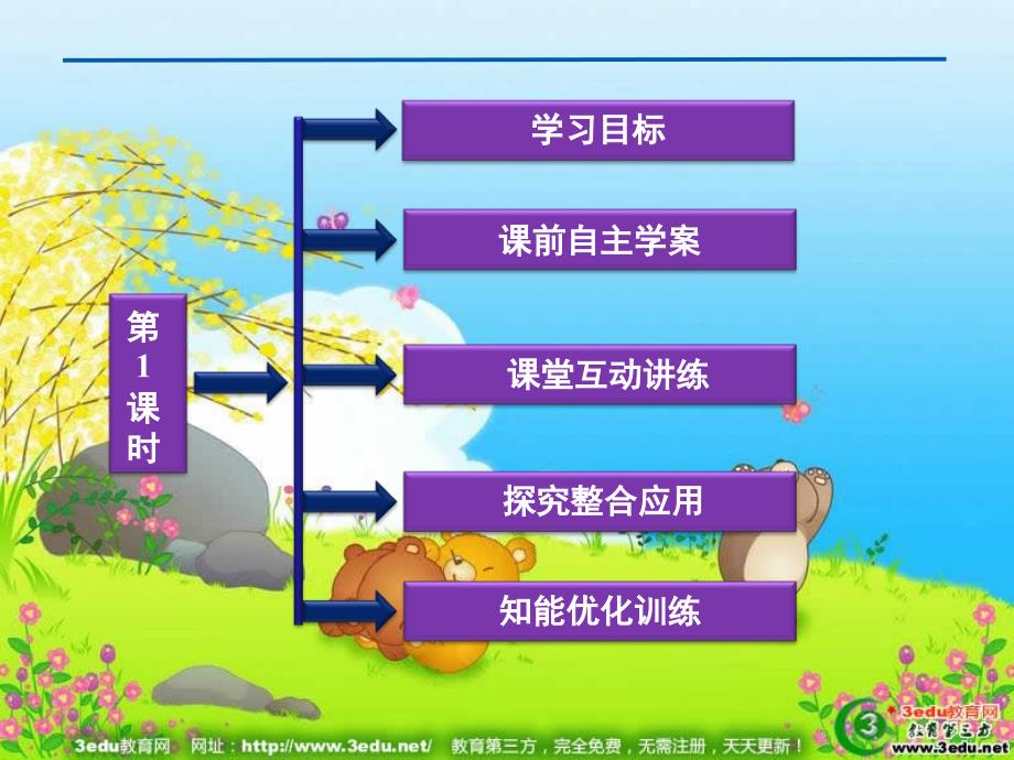 高一化学元素周期表和碱金属元素_第3页