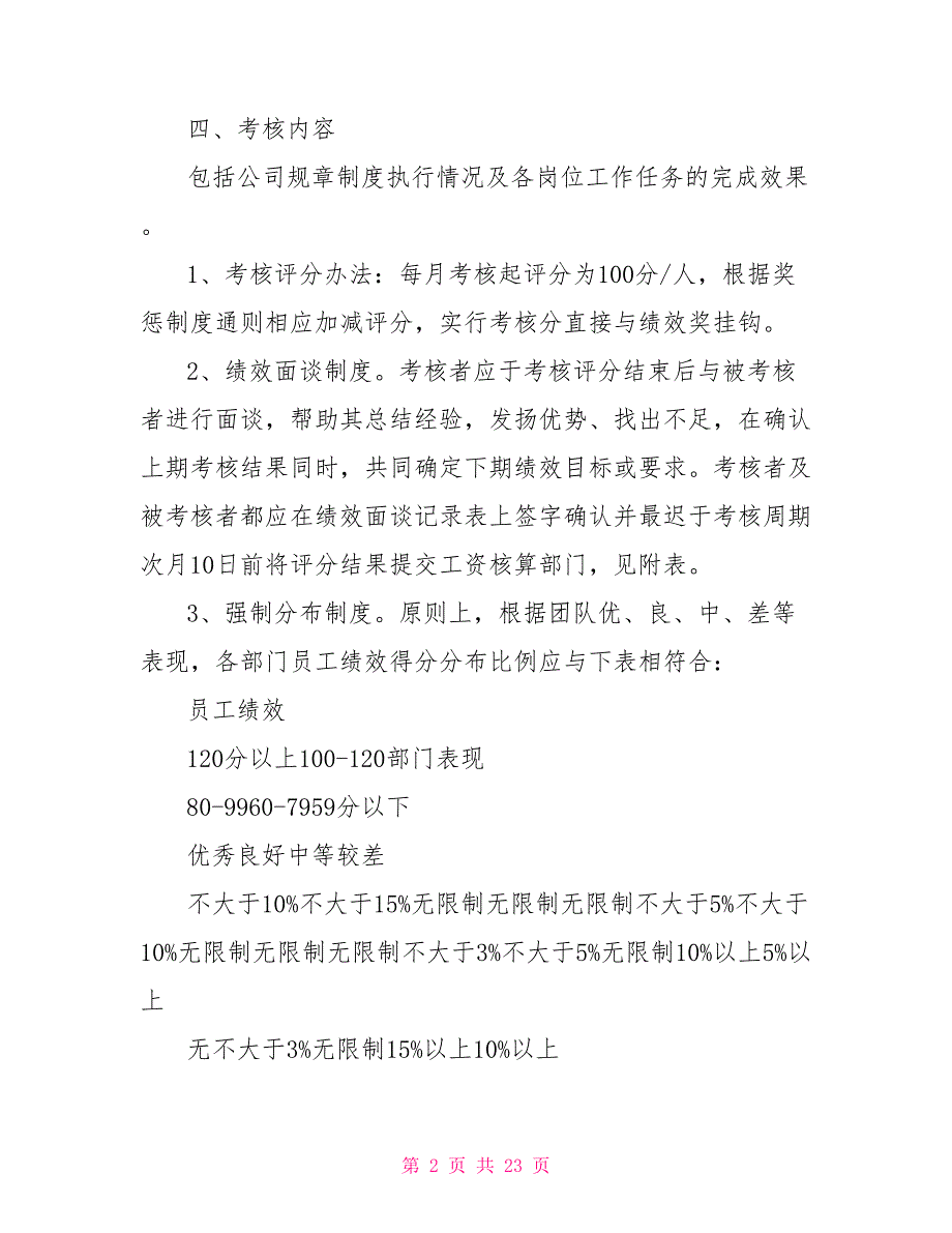 2022物业员工绩效考核方案例文_第2页