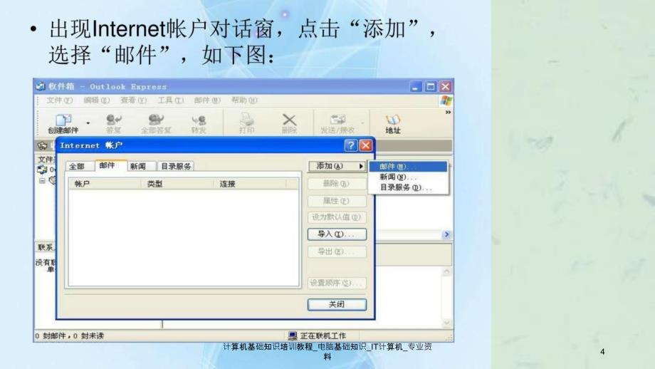 计算机基础知识培训教程电脑基础知识IT计算机专业资料课件_第4页