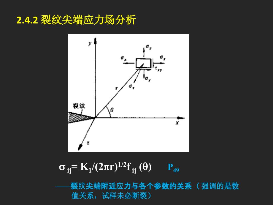 应力场强度因子和平面应变断裂韧性.ppt_第4页