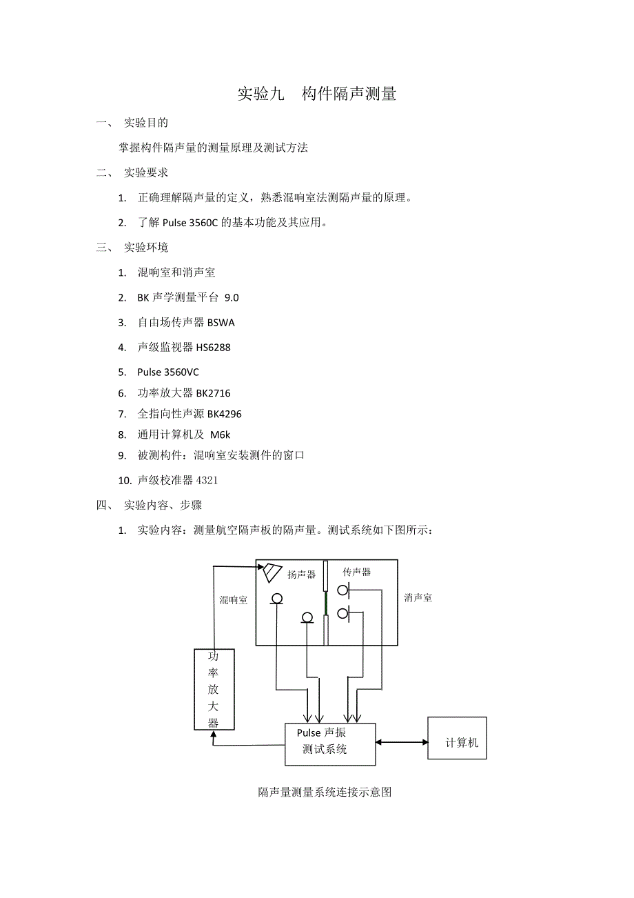 构件隔声量测量.doc_第1页