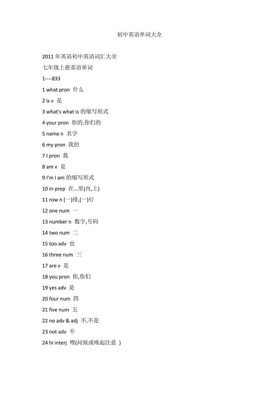 初中英语单词表全集_第1页