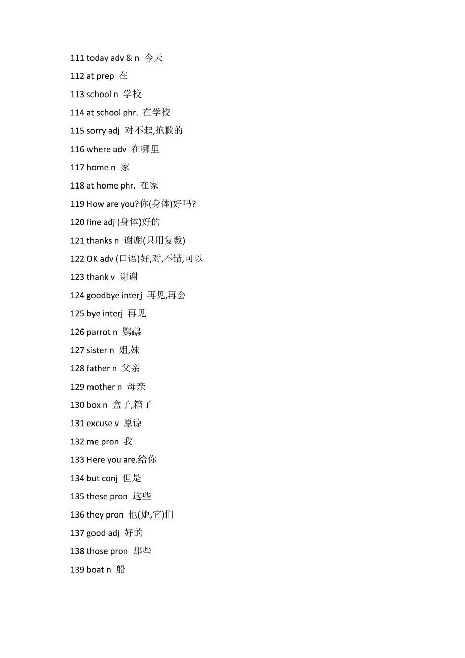 初中英语单词表全集_第5页