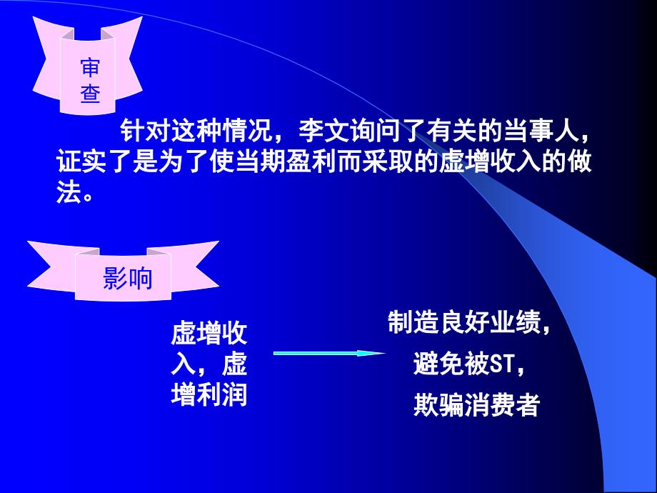 虚增销售收入的案例分析.ppt_第3页