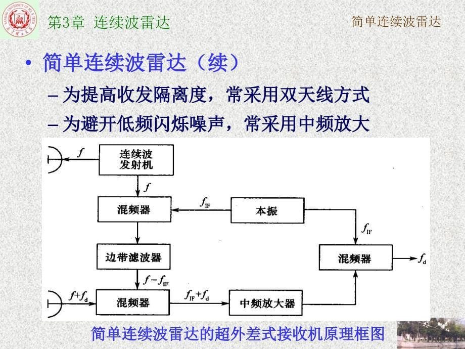 第3章连续波雷达_第5页