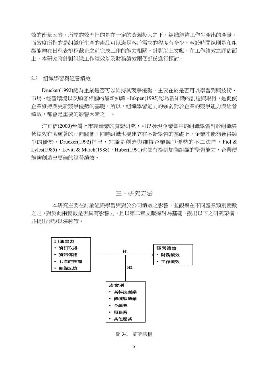 产业别对於组织学习与经营绩效间干扰效果之研究_第5页