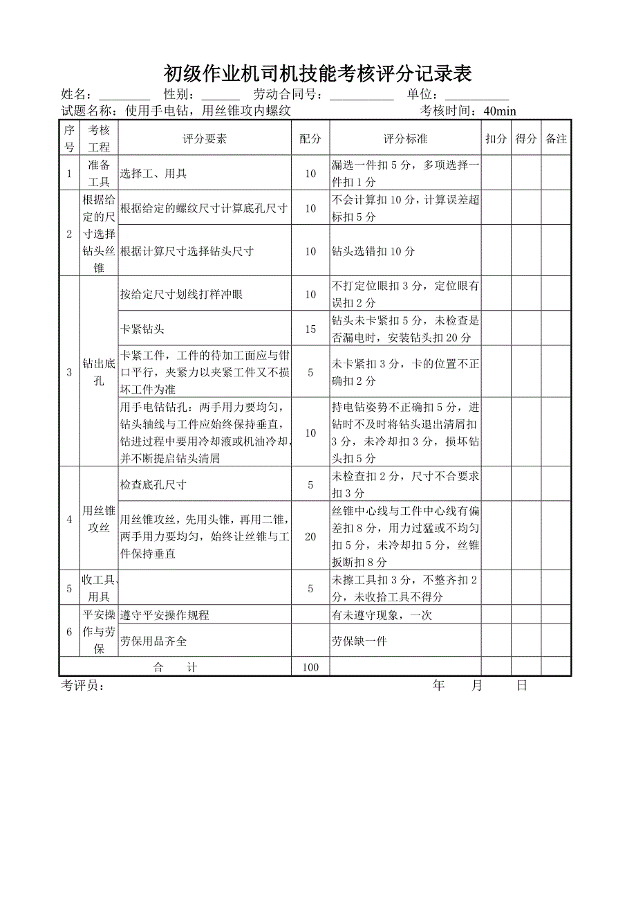 石油行业技能鉴定作业机司机工技能考核评分记录表_第1页