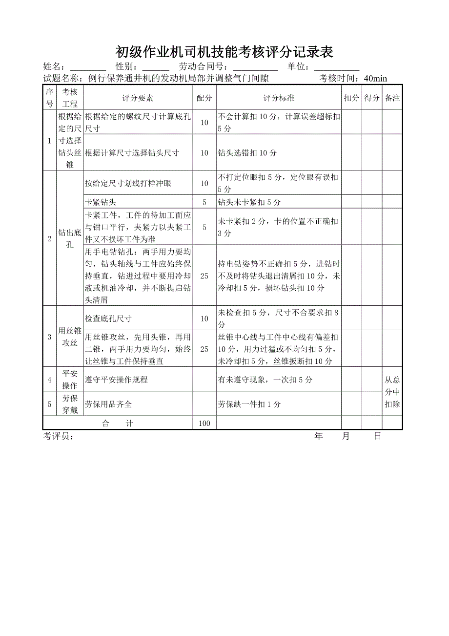 石油行业技能鉴定作业机司机工技能考核评分记录表_第4页