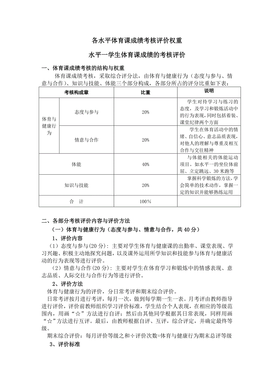 各水平体育课成绩考核评价权重_第1页