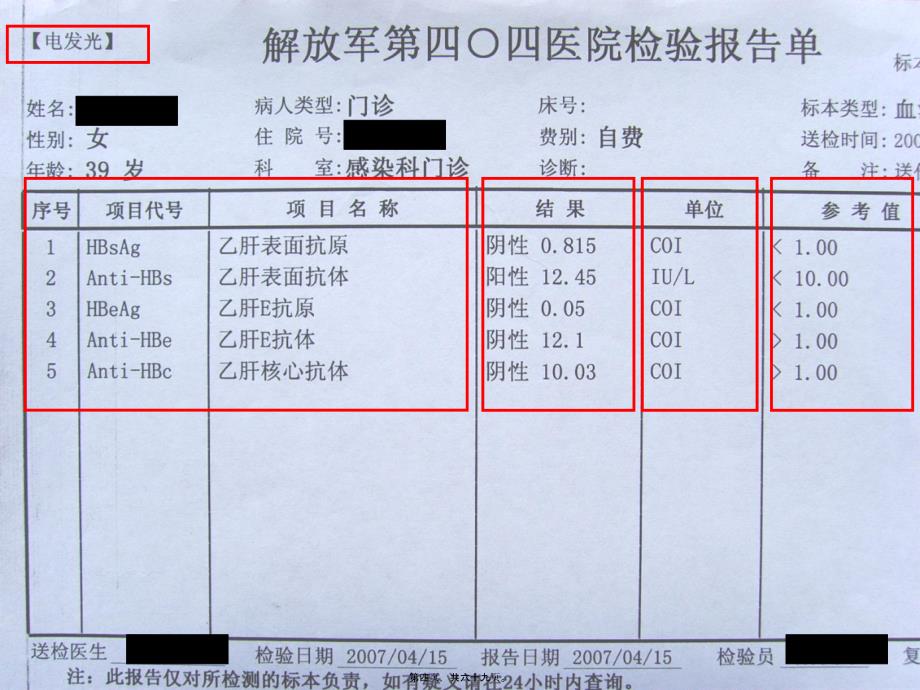 如何看肝病化验单课件_第4页