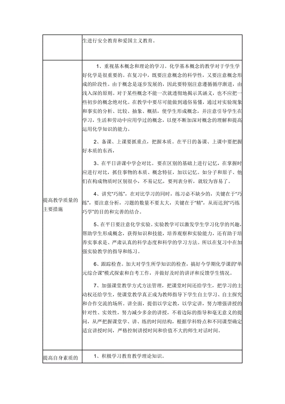 九年级化学上册教学计划.doc_第2页