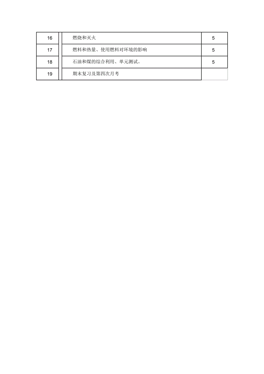 九年级化学上册教学计划.doc_第4页