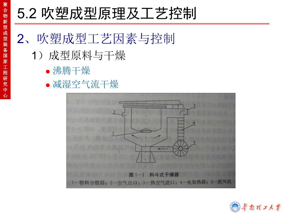 最新高分子成型工艺学课件第六章中空吹塑PPT精品_第4页