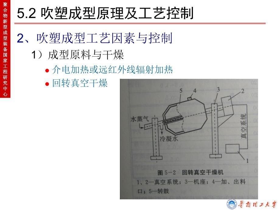 最新高分子成型工艺学课件第六章中空吹塑PPT精品_第5页