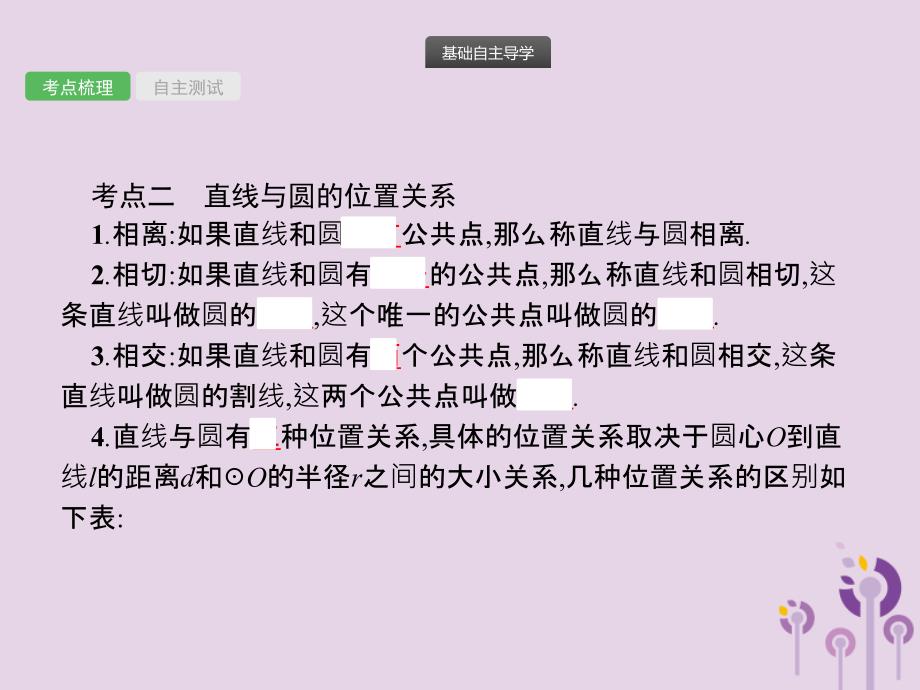 2018届中考数学总复习 第21课时 与圆有关的位置关系课件_第3页